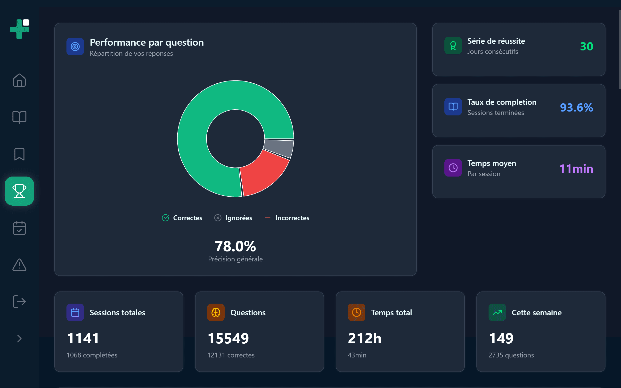 Screenshot: Dark Mode